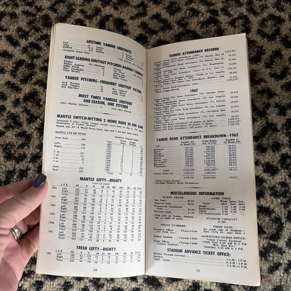 1963 New York Yankees Press TV Radio Guide Media Handbook MLB Mickey Mantle Era - Picture 6 of 9